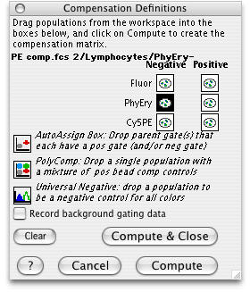 apply compensation matrix flowjo