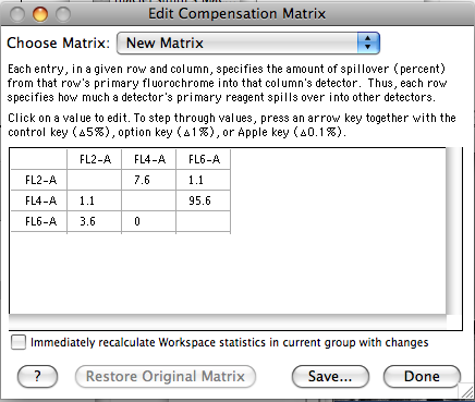 compensation matrix flowjo red in matrix