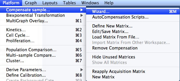 apply compensation matrix flowjo