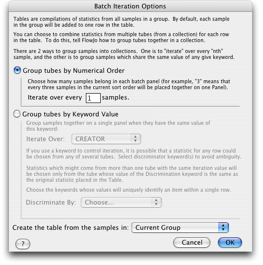 Iterating Through Multiple Tables