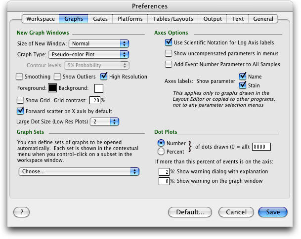 flowjo 10 copy and paste fl1 fl2 and fl3 labels