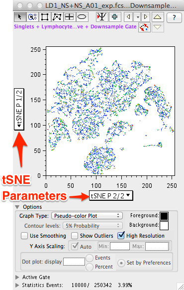 flowjo 10 t sne