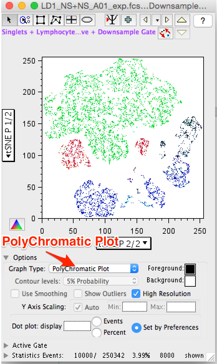 derived parameters flowjo 10